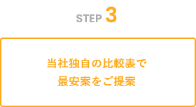 STEP3　当社独自の比較表で最安案をご提案