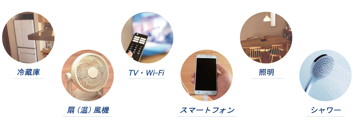 冷蔵庫　TV/Wi-Fi　照明　扇（温）風機　スマートフォン　シャワー