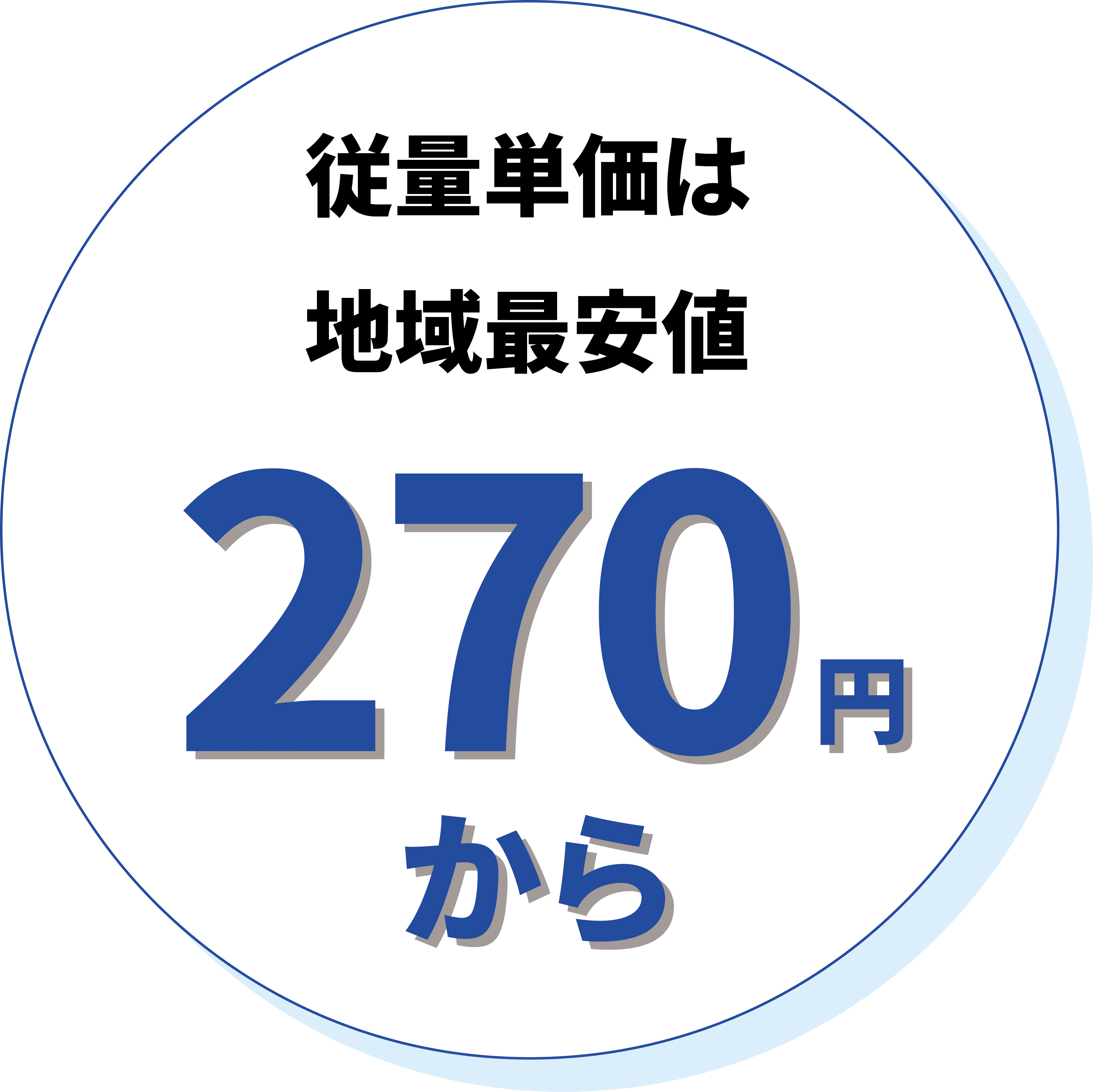 従量単価は地域最安値270円から